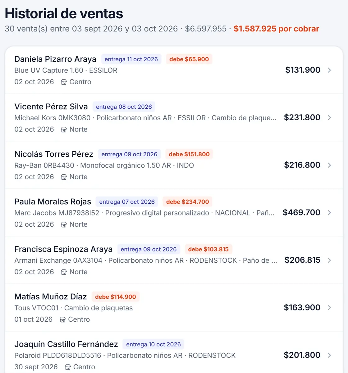 Historial de ventas de la demo: cada venta con su fecha de entrega y, si queda saldo, cuánto debe.